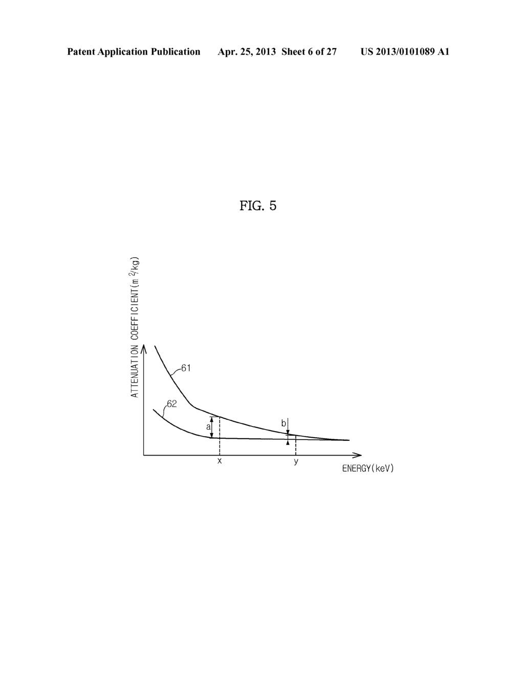 X-RAY IMAGING APPARATUS AND METHOD FOR CONTROLLING THE SAME - diagram, schematic, and image 07