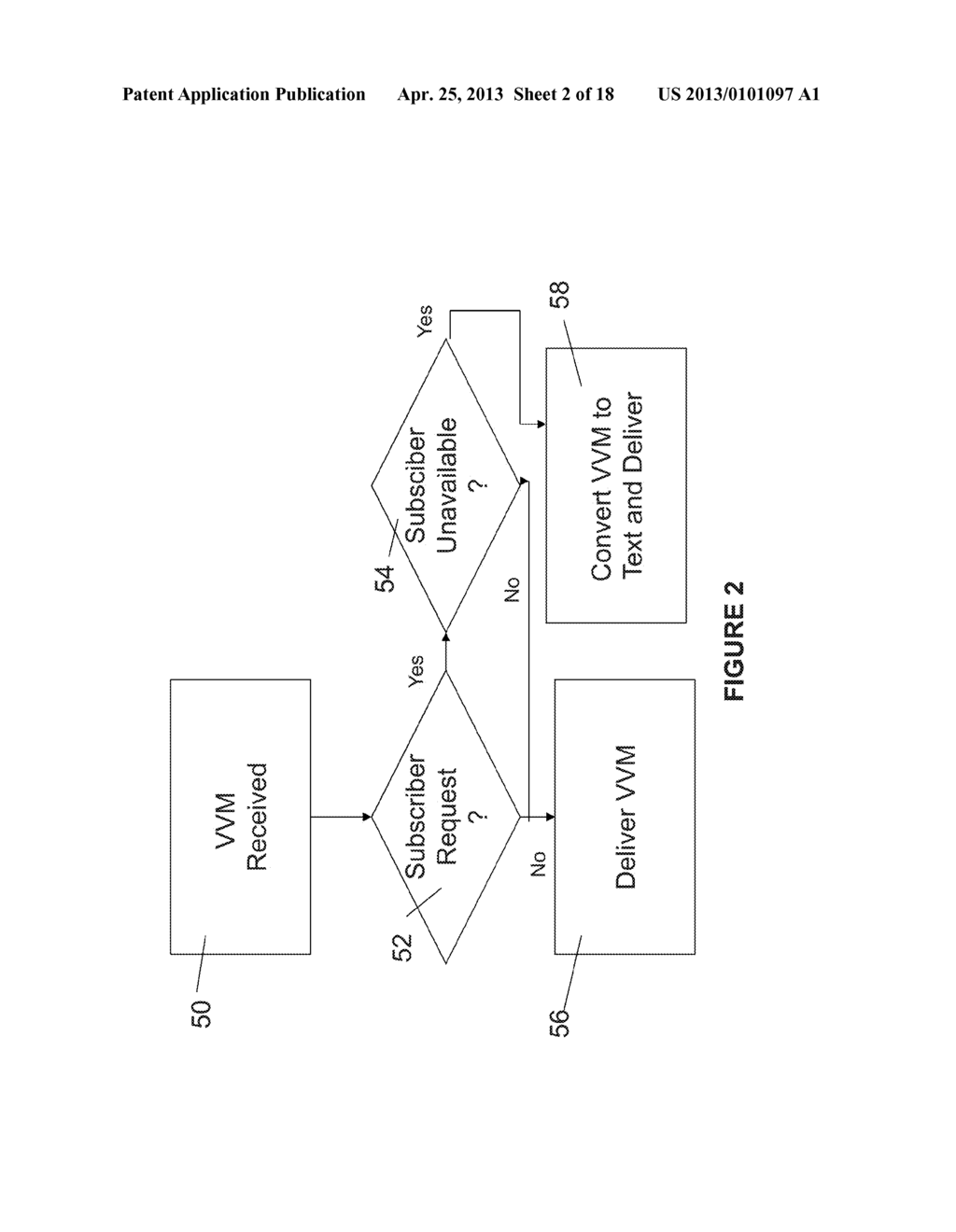 Visual Voice Mail Delivery Mechanisms - diagram, schematic, and image 03