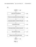 Method and apparatus for telecommunication session authentication using     DTMF signaling diagram and image