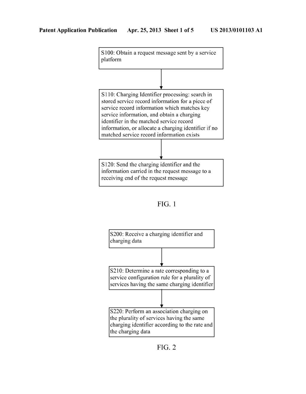 METHOD, APPARATUS AND SYSTEM FOR SERVICE ASSOCIATION BASED ON SERVICE     NESTING CHARGING - diagram, schematic, and image 02