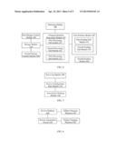 METHOD, APPARATUS AND SYSTEM FOR SERVICE ASSOCIATION BASED ON SERVICE     NESTING CHARGING diagram and image