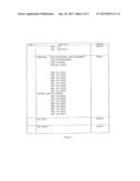 METHOD AND APPARATUS FOR MINIMIZING DIFFERENTIAL POWER ATTACKS ON     PROCESSORS diagram and image