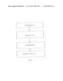 METHOD AND APPARATUS FOR MINIMIZING DIFFERENTIAL POWER ATTACKS ON     PROCESSORS diagram and image