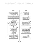 ENCRYPTING DATA OBJECTS TO BACK-UP diagram and image