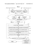 METHOD, APPARATUS, AND SYSTEM FOR PROCESSING AND DELIVERING MEDIA CONTENT diagram and image