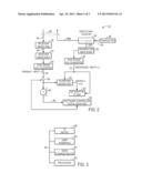 WIRED COMMUNICATIONS SYSTEMS WITH IMPROVED CAPACITY AND SECURITY diagram and image