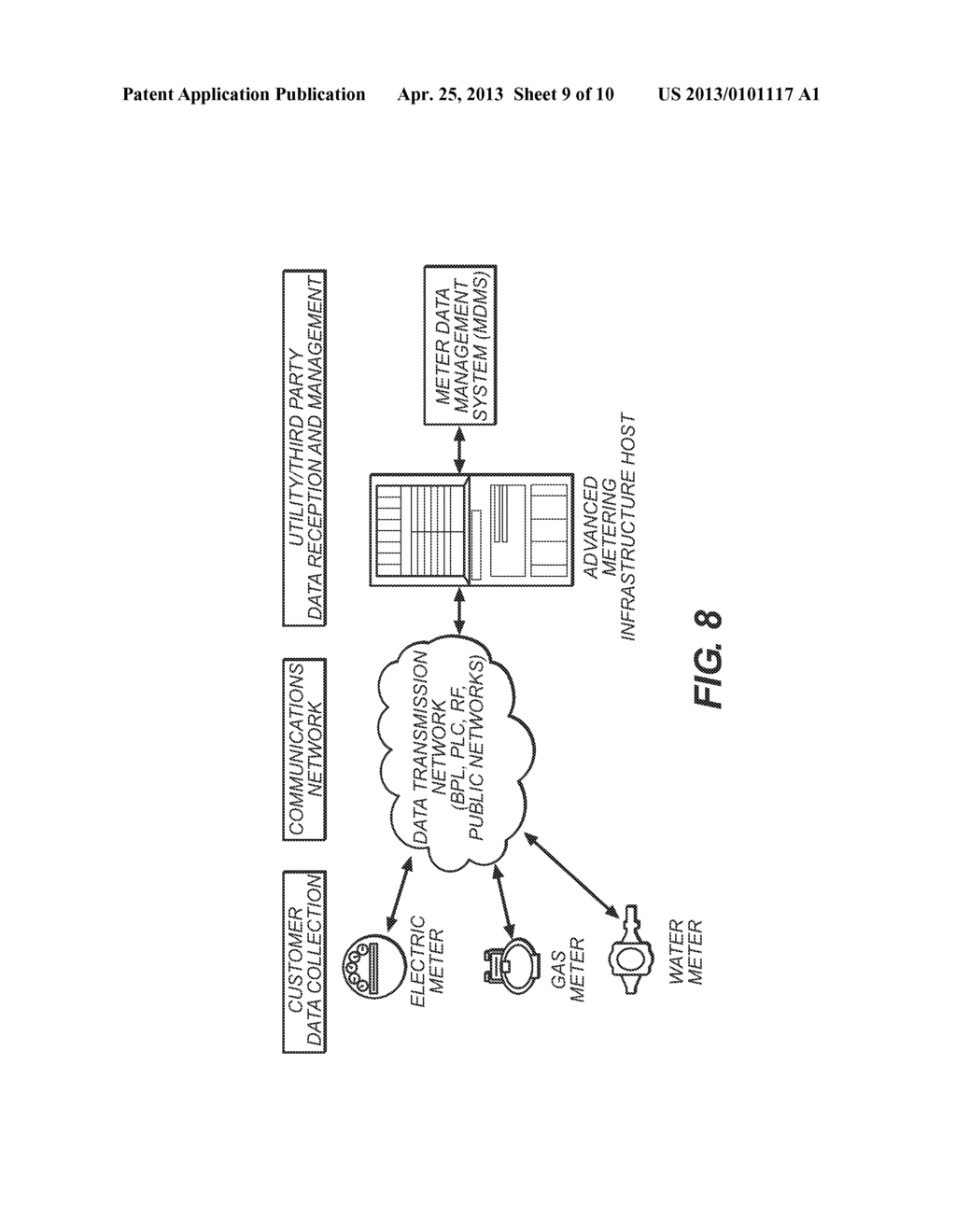 PRIVATE OVERLAY FOR INFORMATION NETWORKS - diagram, schematic, and image 10