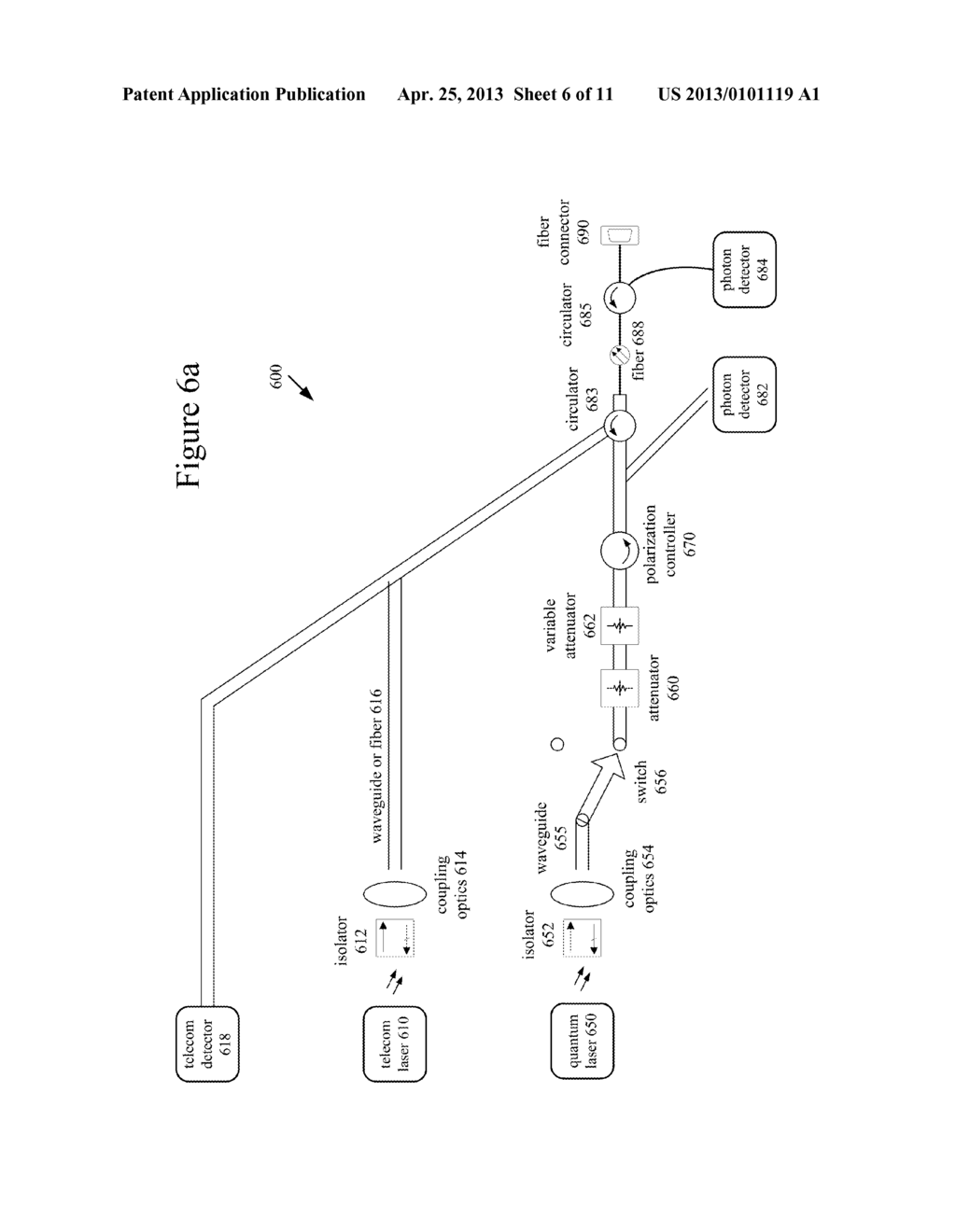 QUANTUM KEY DISTRIBUTION USING CARD, BASE STATION AND TRUSTED AUTHORITY - diagram, schematic, and image 07