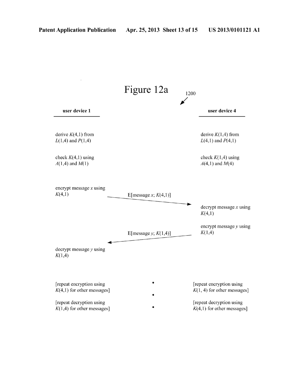 SECURE MULTI-PARTY COMMUNICATION WITH QUANTUM KEY DISTRIBUTION MANAGED BY     TRUSTED AUTHORITY - diagram, schematic, and image 14