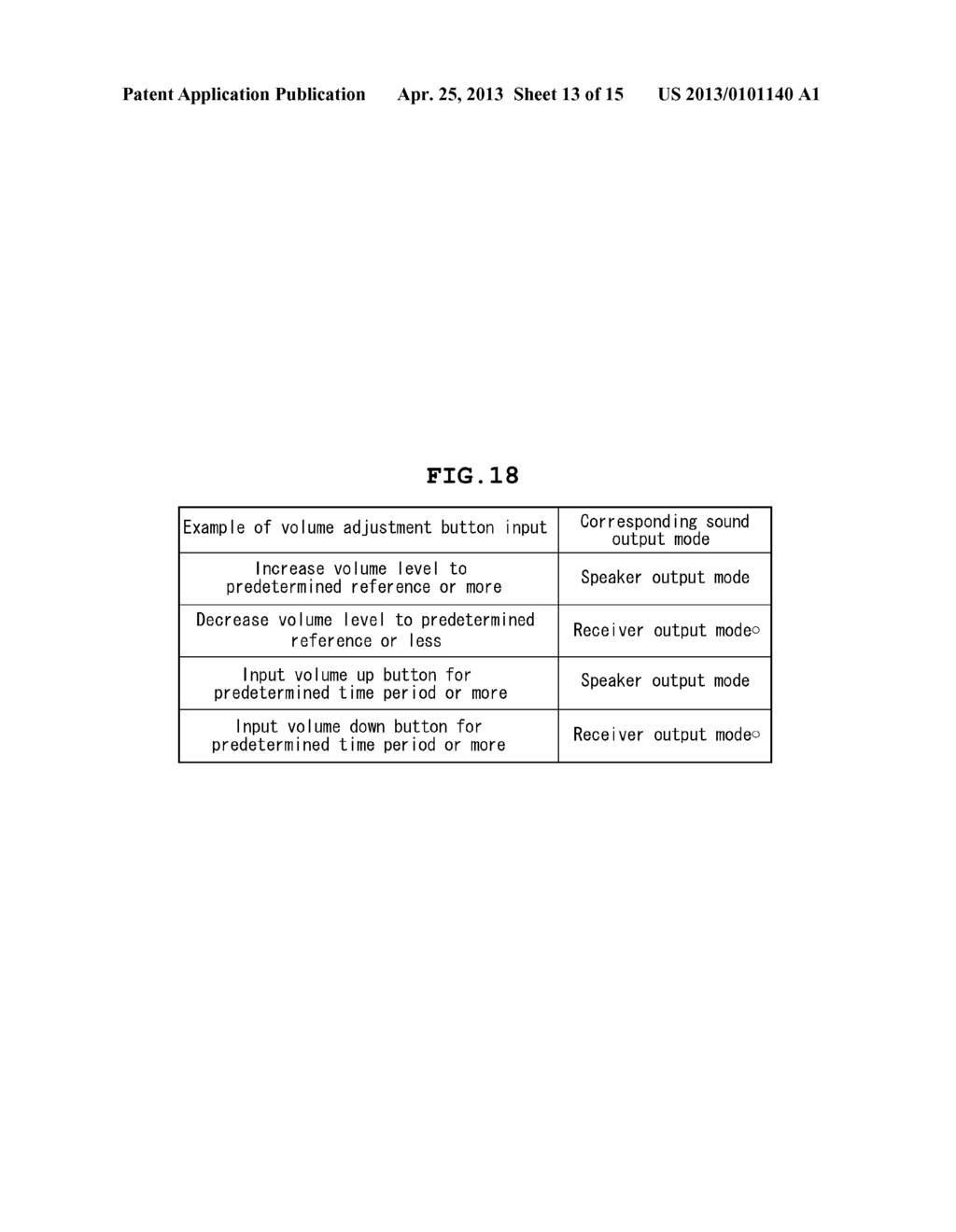 ELECTRONIC DEVICE AND METHOD OF OPERATING THE SAME - diagram, schematic, and image 14