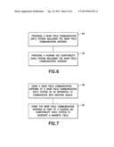 Apparatus And Method For Near Field Communication diagram and image