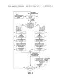 CONTROLLER FOR AN IMAGE STABILIZING ORTHOGONAL TRANSFER CHARGE-COUPLED     DEVICE diagram and image