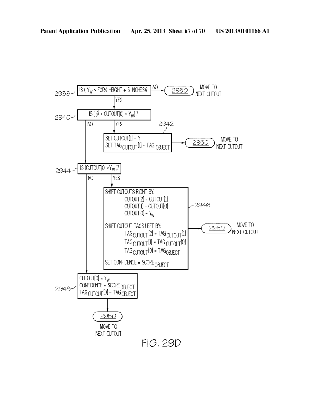 EVALUATING FEATURES IN AN IMAGE POSSIBLY CORRESPONDING TO AN INTERSECTION     OF A PALLET STRINGER AND A PALLET BOARD - diagram, schematic, and image 68