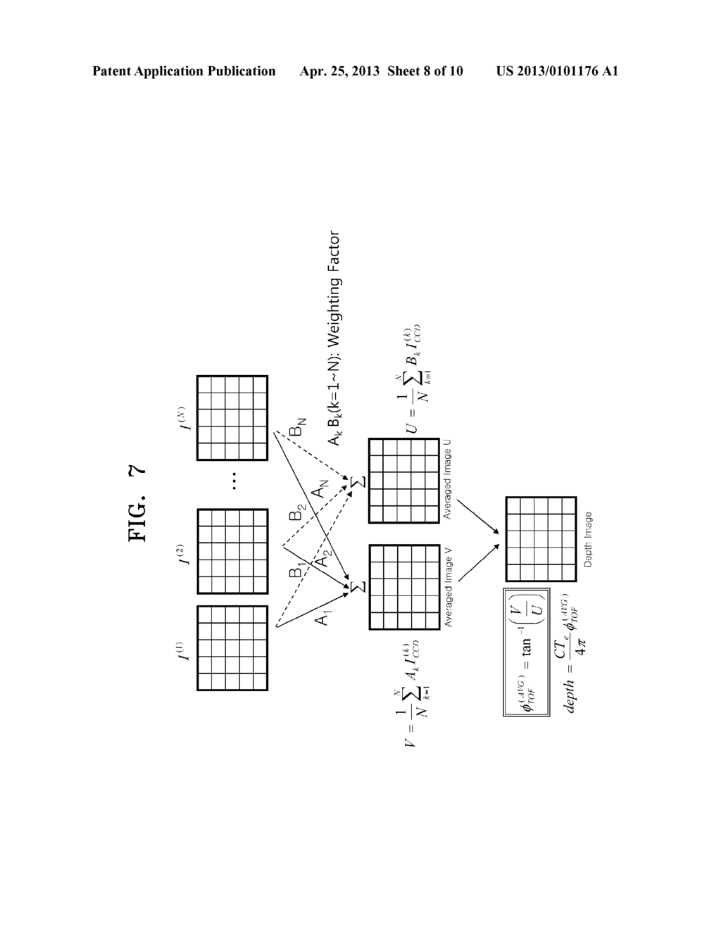 3D IMAGE ACQUISITION APPARATUS AND METHOD OF CALCULATING DEPTH INFORMATION     IN THE 3D IMAGE ACQUISITION APPARATUS - diagram, schematic, and image 09