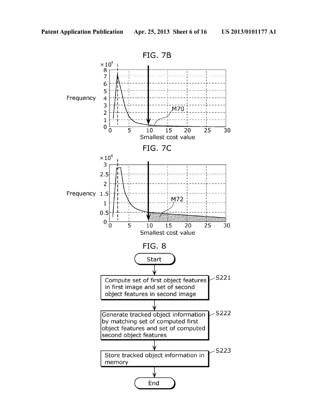 MOTION ESTIMATION APPARATUS, DEPTH ESTIMATION APPARATUS, AND MOTION     ESTIMATION METHOD - diagram, schematic, and image 07