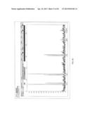 SIMULTANEOUS ACQUISITION OF BIOMETRIC DATA AND NUCLEIC ACID diagram and image