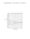 IDENTIFYING, EVALUATING AND SELECTING POSSIBLE PALLET BOARD LINES IN AN     IMAGE SCENE diagram and image