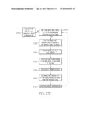 IDENTIFYING, EVALUATING AND SELECTING POSSIBLE PALLET BOARD LINES IN AN     IMAGE SCENE diagram and image