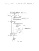 IDENTIFYING, EVALUATING AND SELECTING POSSIBLE PALLET BOARD LINES IN AN     IMAGE SCENE diagram and image