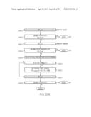 IDENTIFYING, EVALUATING AND SELECTING POSSIBLE PALLET BOARD LINES IN AN     IMAGE SCENE diagram and image