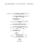 IDENTIFYING, EVALUATING AND SELECTING POSSIBLE PALLET BOARD LINES IN AN     IMAGE SCENE diagram and image