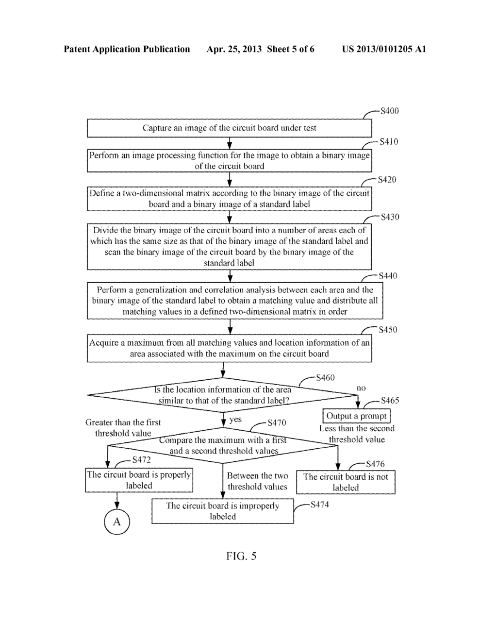 LABEL DETECTING SYSTEM, APPARATUS AND METHOD THEREOF - diagram, schematic, and image 06