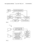 BACKGROUND UNDERSTANDING IN VIDEO DATA diagram and image