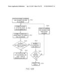 IDENTIFYING AND EVALUATING POSSIBLE HORIZONTAL AND VERTICAL LINES     INTERSECTING POTENTIAL PALLET FEATURES diagram and image