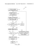 IDENTIFYING AND EVALUATING POSSIBLE HORIZONTAL AND VERTICAL LINES     INTERSECTING POTENTIAL PALLET FEATURES diagram and image