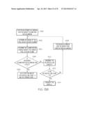 IDENTIFYING AND EVALUATING POSSIBLE HORIZONTAL AND VERTICAL LINES     INTERSECTING POTENTIAL PALLET FEATURES diagram and image