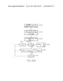 IDENTIFYING AND EVALUATING POSSIBLE HORIZONTAL AND VERTICAL LINES     INTERSECTING POTENTIAL PALLET FEATURES diagram and image