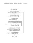 IDENTIFYING AND EVALUATING POSSIBLE HORIZONTAL AND VERTICAL LINES     INTERSECTING POTENTIAL PALLET FEATURES diagram and image