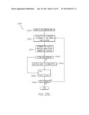 IDENTIFYING AND EVALUATING POSSIBLE HORIZONTAL AND VERTICAL LINES     INTERSECTING POTENTIAL PALLET FEATURES diagram and image