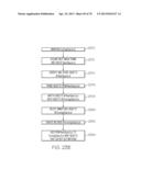 IDENTIFYING AND EVALUATING POSSIBLE HORIZONTAL AND VERTICAL LINES     INTERSECTING POTENTIAL PALLET FEATURES diagram and image