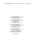 IDENTIFYING AND EVALUATING POSSIBLE HORIZONTAL AND VERTICAL LINES     INTERSECTING POTENTIAL PALLET FEATURES diagram and image