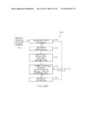 IDENTIFYING AND EVALUATING POSSIBLE HORIZONTAL AND VERTICAL LINES     INTERSECTING POTENTIAL PALLET FEATURES diagram and image