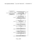 IDENTIFYING AND EVALUATING POSSIBLE HORIZONTAL AND VERTICAL LINES     INTERSECTING POTENTIAL PALLET FEATURES diagram and image