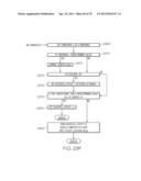 IDENTIFYING AND EVALUATING POSSIBLE HORIZONTAL AND VERTICAL LINES     INTERSECTING POTENTIAL PALLET FEATURES diagram and image