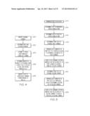 SELECTING OBJECTS WITHIN A VERTICAL RANGE OF ONE ANOTHER CORRESPONDING TO     PALLETS IN AN IMAGE SCENE diagram and image