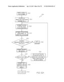 SELECTING OBJECTS WITHIN A VERTICAL RANGE OF ONE ANOTHER CORRESPONDING TO     PALLETS IN AN IMAGE SCENE diagram and image