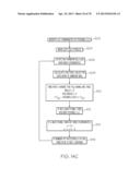 SELECTING OBJECTS WITHIN A VERTICAL RANGE OF ONE ANOTHER CORRESPONDING TO     PALLETS IN AN IMAGE SCENE diagram and image