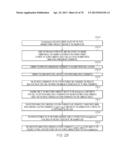 SELECTING OBJECTS WITHIN A VERTICAL RANGE OF ONE ANOTHER CORRESPONDING TO     PALLETS IN AN IMAGE SCENE diagram and image