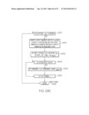 SELECTING OBJECTS WITHIN A VERTICAL RANGE OF ONE ANOTHER CORRESPONDING TO     PALLETS IN AN IMAGE SCENE diagram and image