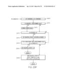 SELECTING OBJECTS WITHIN A VERTICAL RANGE OF ONE ANOTHER CORRESPONDING TO     PALLETS IN AN IMAGE SCENE diagram and image