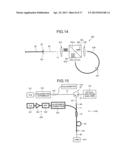 Polarization Independent Wavelength Converter And Polarization Independent     Wavelength Conversion Method diagram and image