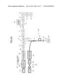 Polarization Independent Wavelength Converter And Polarization Independent     Wavelength Conversion Method diagram and image