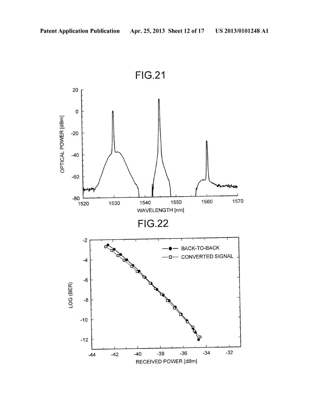 Polarization Independent Wavelength Converter And Polarization Independent     Wavelength Conversion Method - diagram, schematic, and image 13