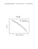 Polarization Independent Wavelength Converter And Polarization Independent     Wavelength Conversion Method diagram and image