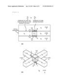 DESIGN FOR REDUCING LOSS AT INTERSECTION IN OPTICAL WAVEGUIDES diagram and image