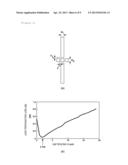 DESIGN FOR REDUCING LOSS AT INTERSECTION IN OPTICAL WAVEGUIDES diagram and image